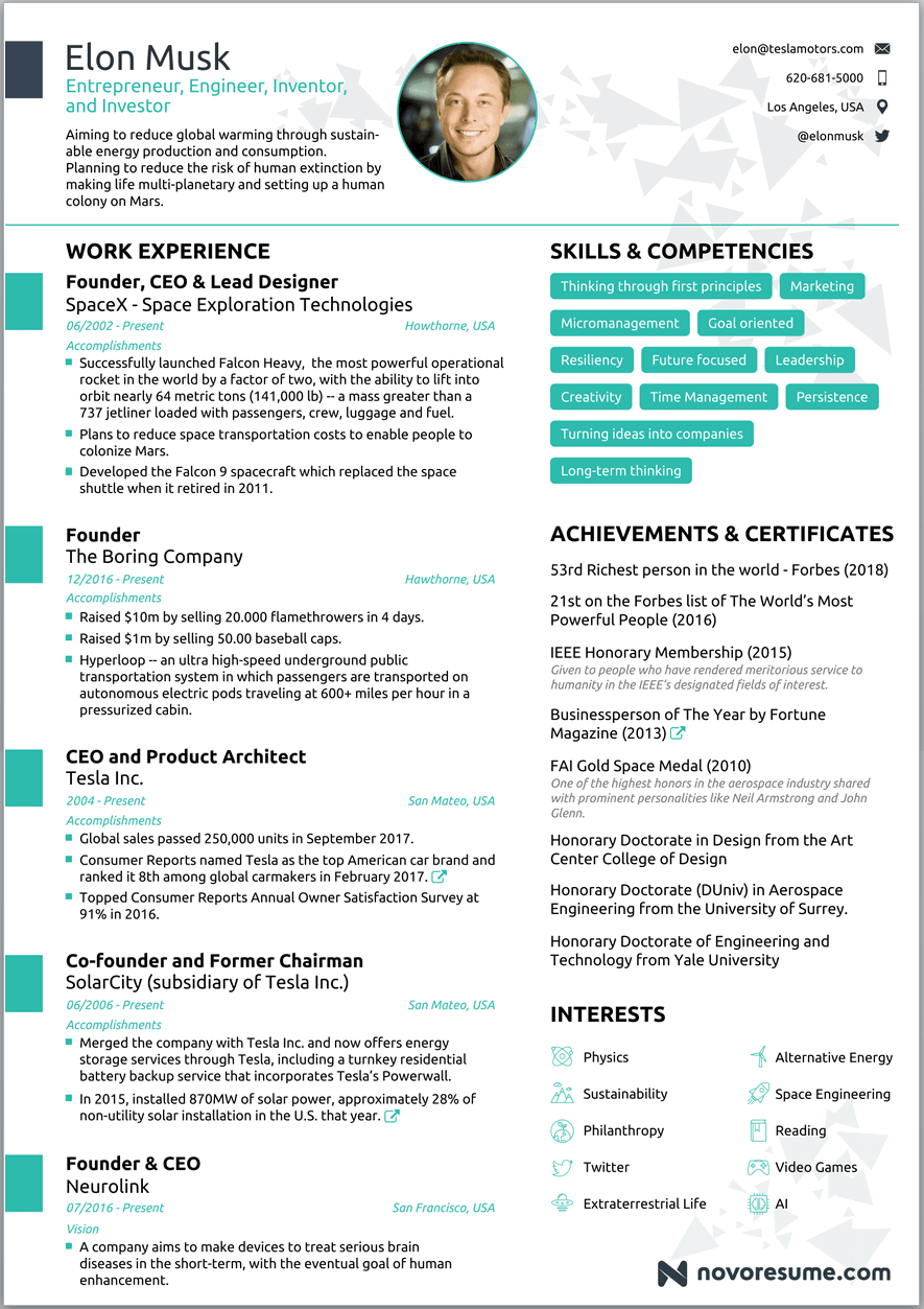 Príklad dobrého CV Príklad zaujímavého CV (Elon Musk)